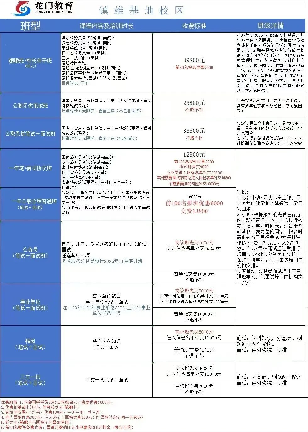 省考成绩可查!免费领面试真题,预约面试课程立减1000元! 第50张