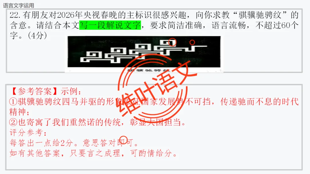 模考讲评 | 厦门市 2026 届高中毕业班 3 月模拟测试讲评课件(厦门二检),内有考场佳作 第118张