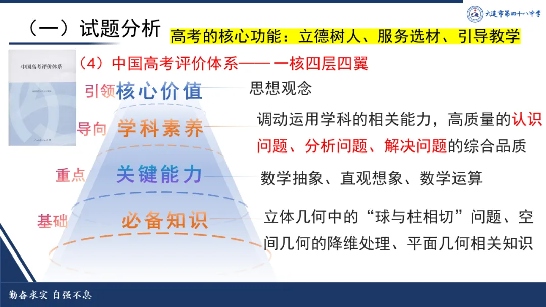 说高考真题 探高考方向 第5张
