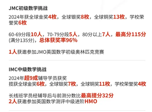 2026年欧几里得数学竞赛真题+答案+解析预约领取!附Euclid赛后规划~ 第12张