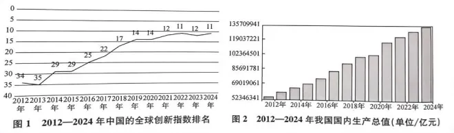 2025年南京中考道德与法治真题 第1张