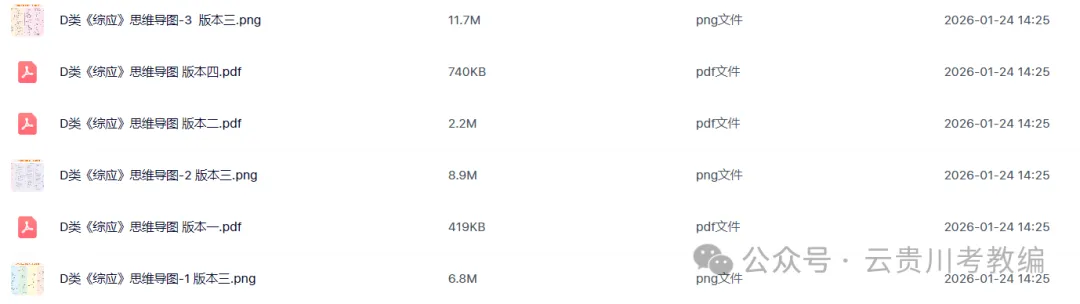 冲刺-贵阳《教综》历年真题+10套全真模拟卷+五彩笔记+时政+写作! 第18张