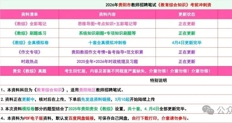 冲刺-贵阳《教综》历年真题+10套全真模拟卷+五彩笔记+时政+写作! 第5张 冲刺-贵阳《教综》历年真题+10套全真模拟卷+五彩笔记+时政+写作! 第5张