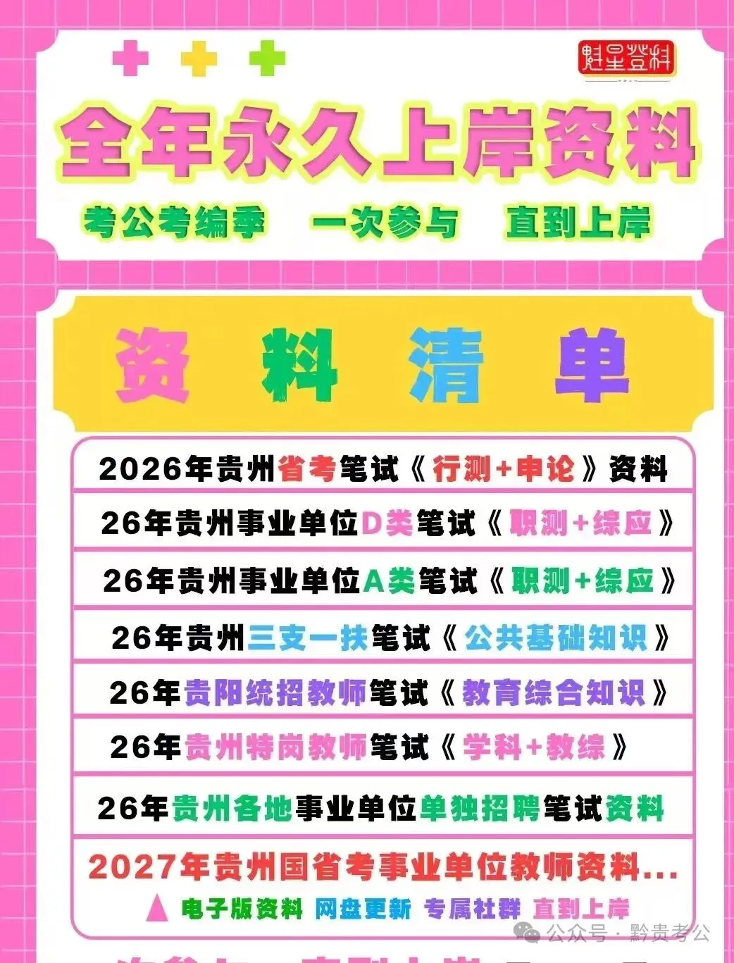 冲刺-贵阳《教综》历年真题+10套全真模拟卷+五彩笔记+时政+写作! 第34张 冲刺-贵阳《教综》历年真题+10套全真模拟卷+五彩笔记+时政+写作! 第34张