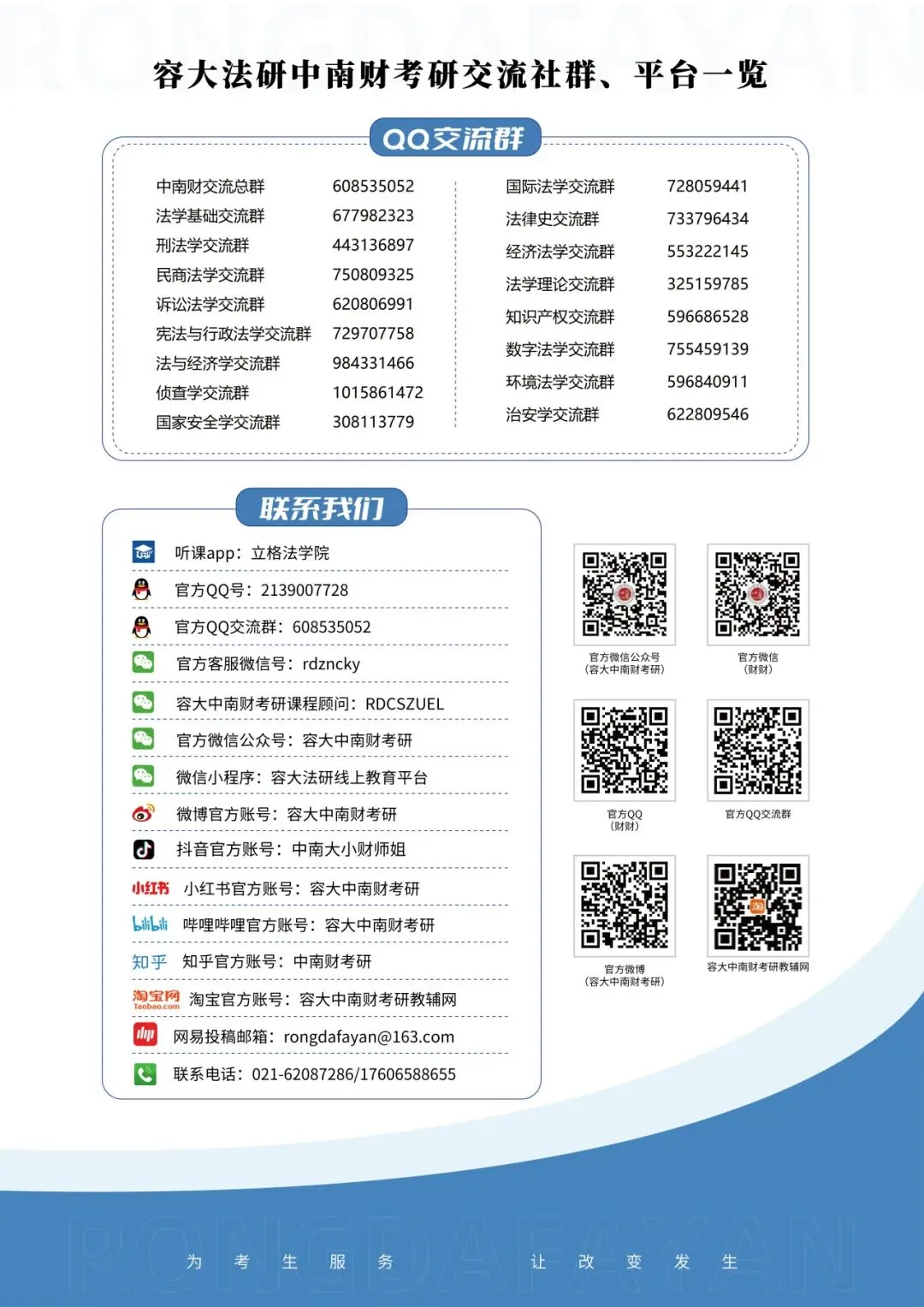 26考研复试真题有偿征集 | 请研究生校友们进群 第14张