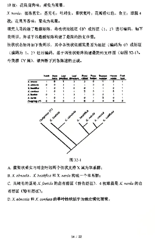 2026年全国生物学联赛初赛真题答案发布(七省赛区) 第15张