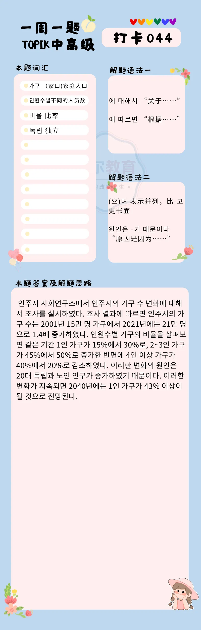 一周一题 || TOPIK中高级真题打卡【写作44】 第19张