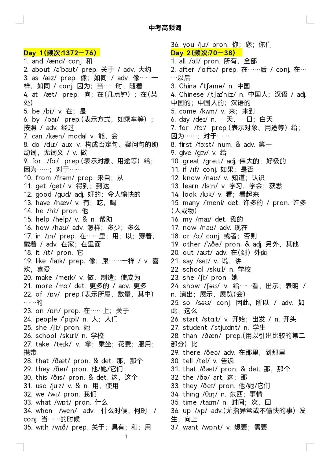 领取福建省中考英语真题高频词练习 第4张