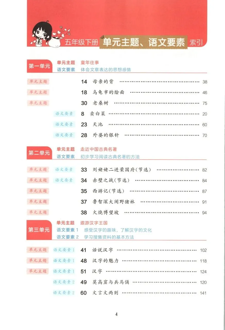 2026春53小学基础练《阅读真题精选60篇》一二三四五六年级下册(完整版) 第5张