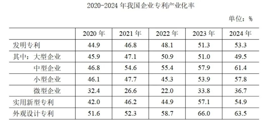 2026年国考行政执法行测资料分析真题及解析 第1张