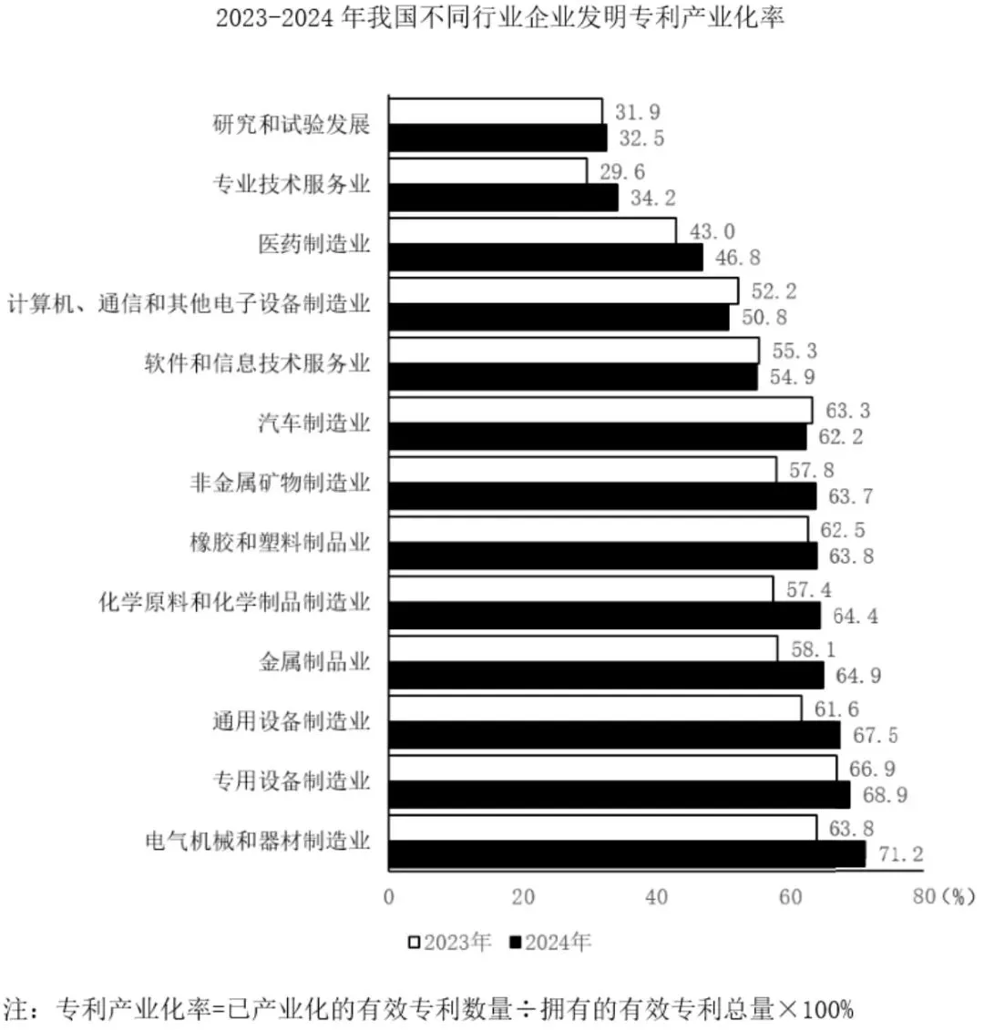 2026年国考行政执法行测资料分析真题及解析 第2张