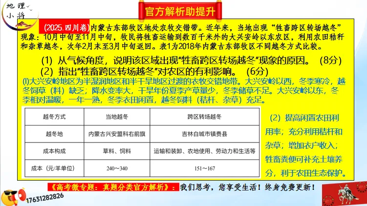 高考微专题《高考真题分类官方解析》:区域农业生产特点(选自“农业生产、区域农业发展”) 第13张