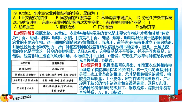 高考微专题《高考真题分类官方解析》:区域农业生产特点(选自“农业生产、区域农业发展”) 第18张