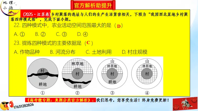 高考微专题《高考真题分类官方解析》:区域农业生产特点(选自“农业生产、区域农业发展”) 第20张