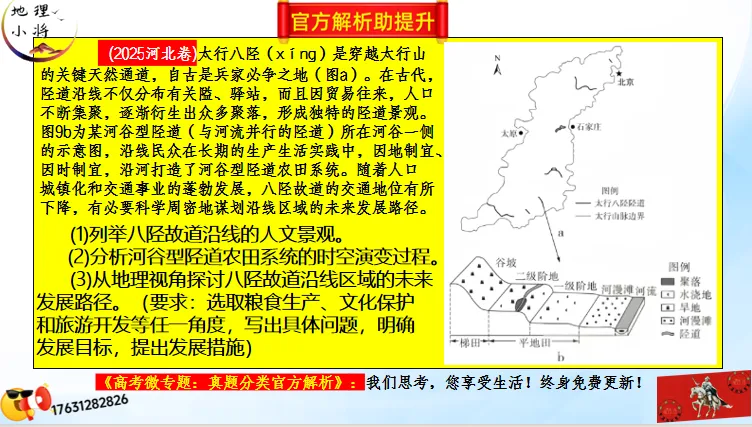 高考微专题《高考真题分类官方解析》:区域农业生产特点(选自“农业生产、区域农业发展”) 第31张