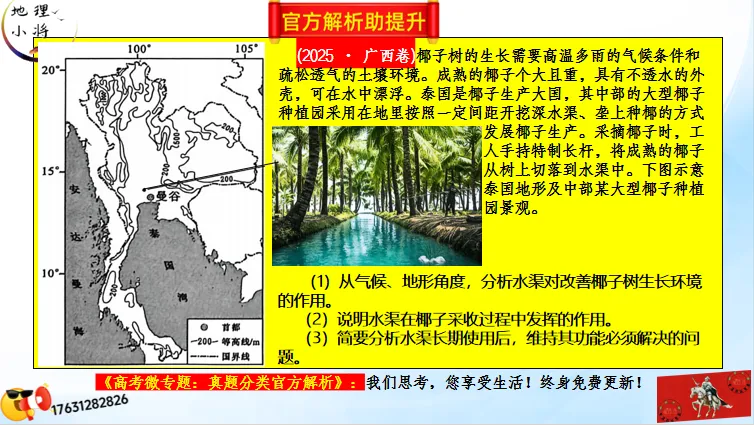 高考微专题《高考真题分类官方解析》:区域农业生产特点(选自“农业生产、区域农业发展”) 第38张