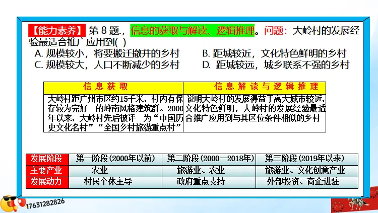 高考微专题《高考真题分类官方解析》:区域农业生产特点(选自“农业生产、区域农业发展”) 第43张