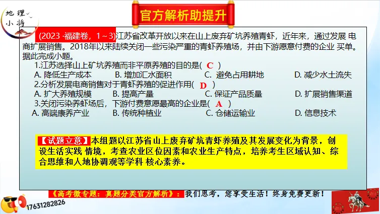 高考微专题《高考真题分类官方解析》:区域农业生产特点(选自“农业生产、区域农业发展”) 第44张