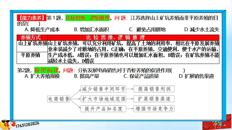 高考微专题《高考真题分类官方解析》:区域农业生产特点(选自“农业生产、区域农业发展”) 第45张
