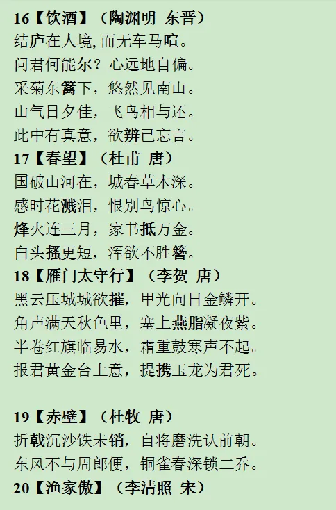 中考备考之40首必背古诗词小纸条来了 第6张