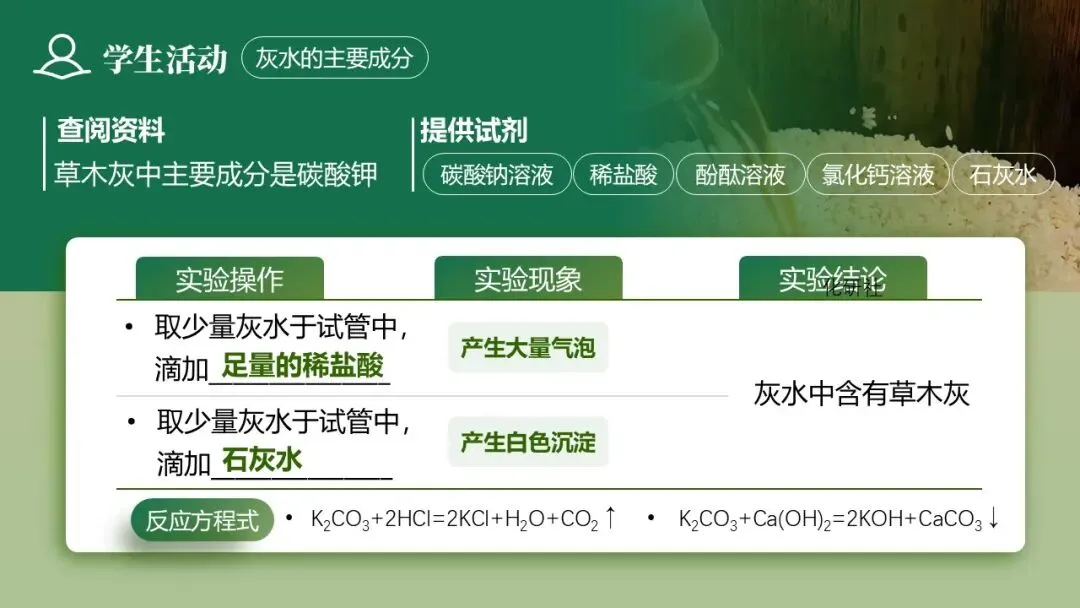 【中考化学复习课件】话说粽子——酸碱盐专题复习 第7张