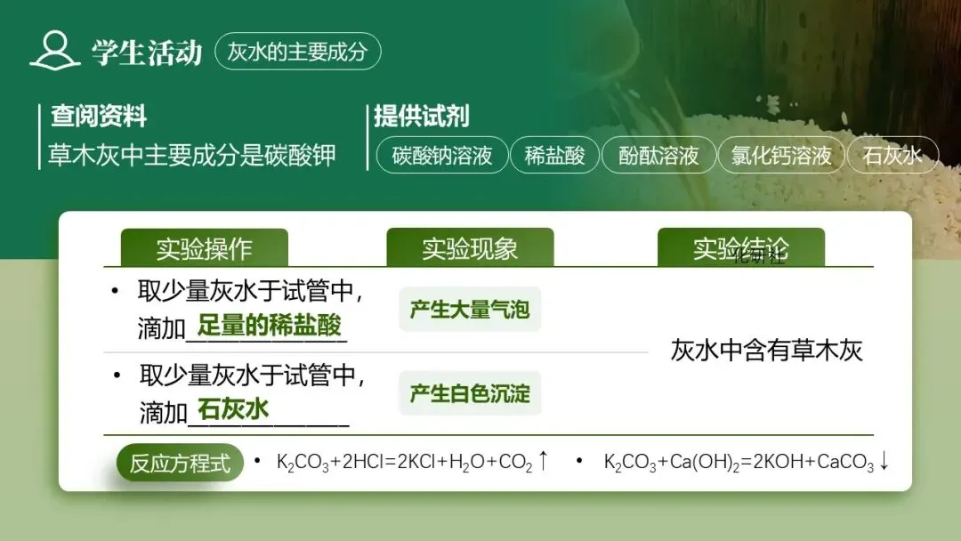 【中考化学复习课件】话说粽子——酸碱盐专题复习 第8张