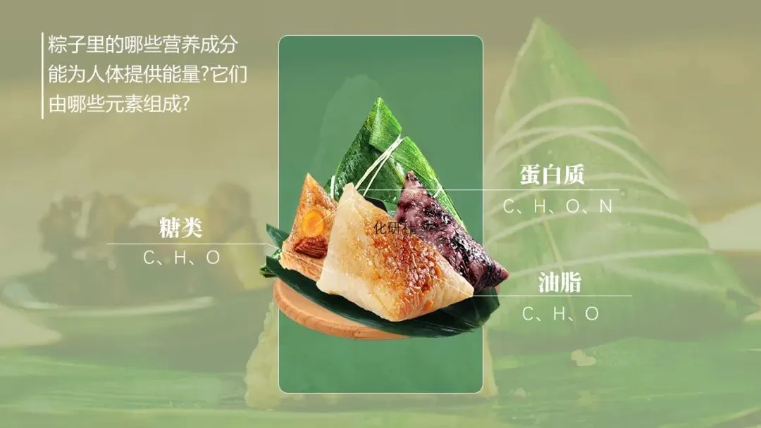 【中考化学复习课件】话说粽子——酸碱盐专题复习 第21张