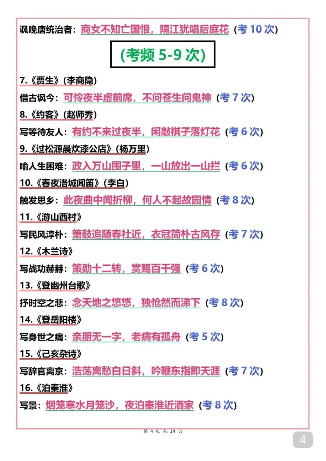 中考考了10次以上的语文默写题 第4张