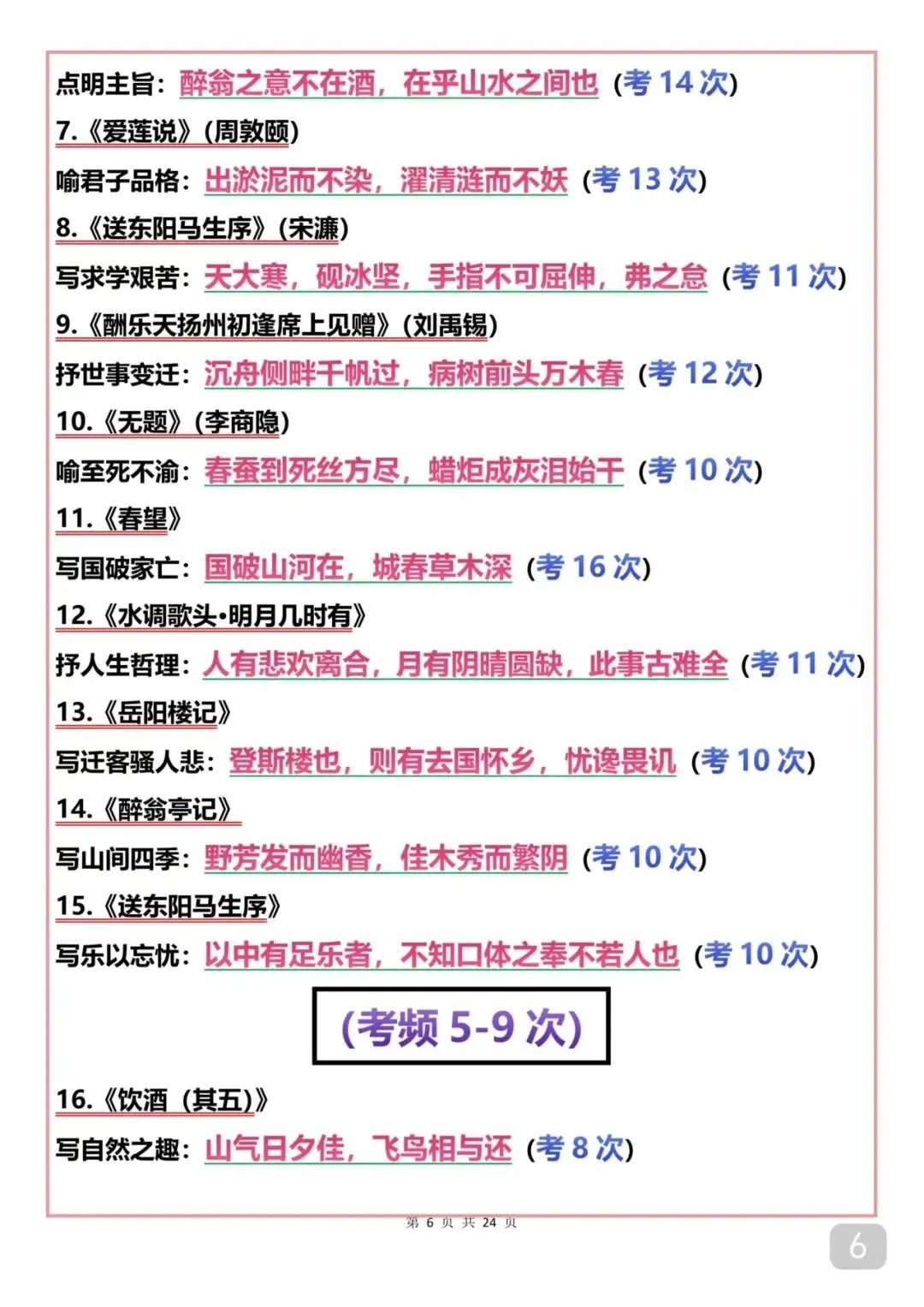 中考考了10次以上的语文默写题 第6张