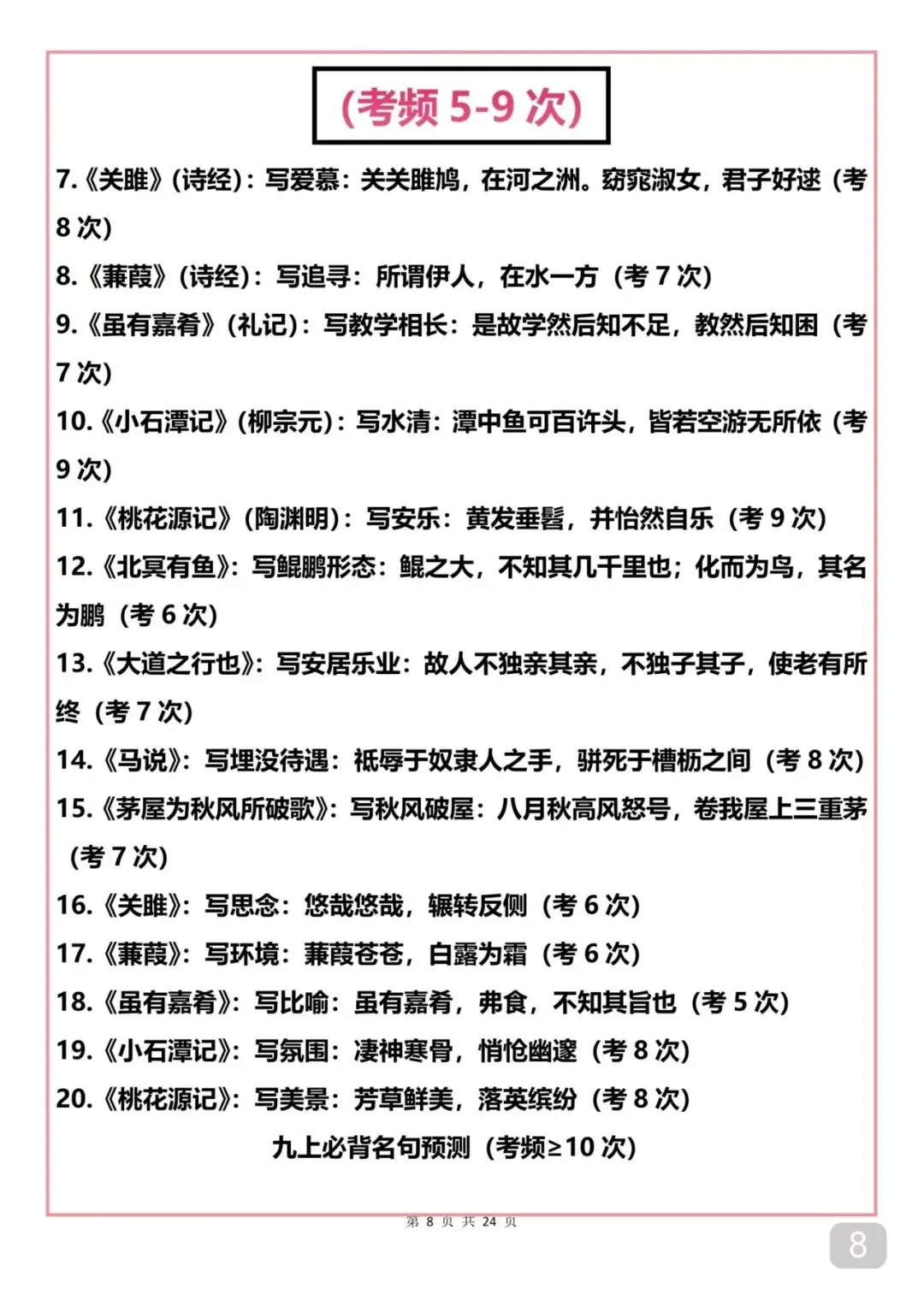 中考考了10次以上的语文默写题 第8张