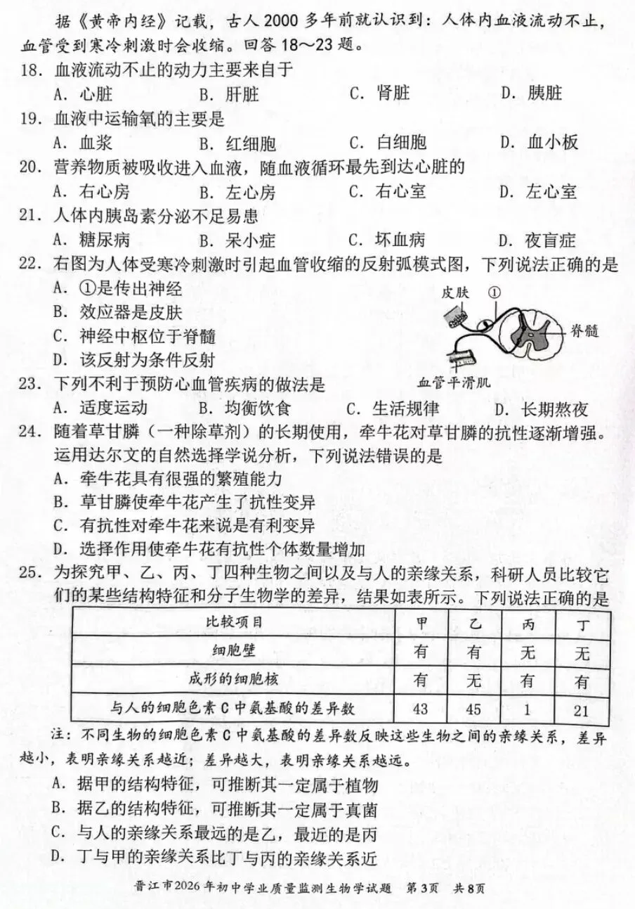 2026初中生物中考第一次模拟试卷福建晋江卷+参考答案 有word文档 第4张