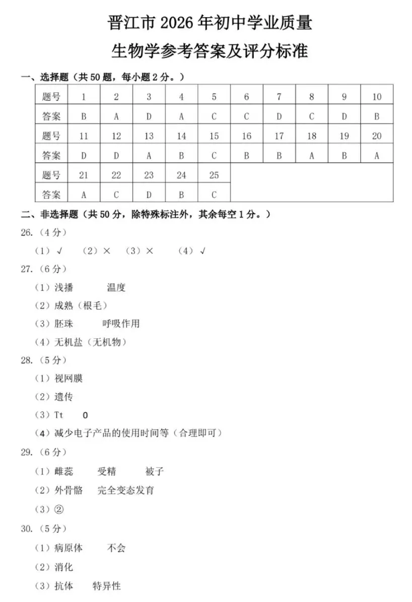 2026初中生物中考第一次模拟试卷福建晋江卷+参考答案 有word文档 第10张