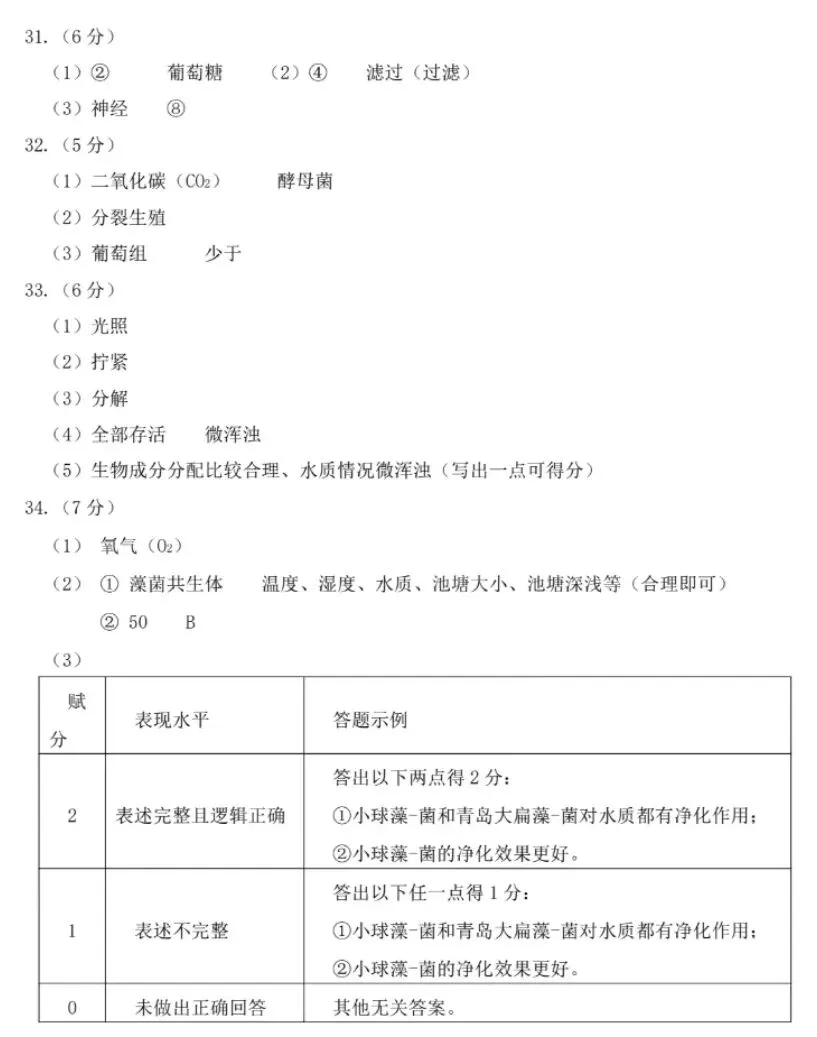 2026初中生物中考第一次模拟试卷福建晋江卷+参考答案 有word文档 第11张