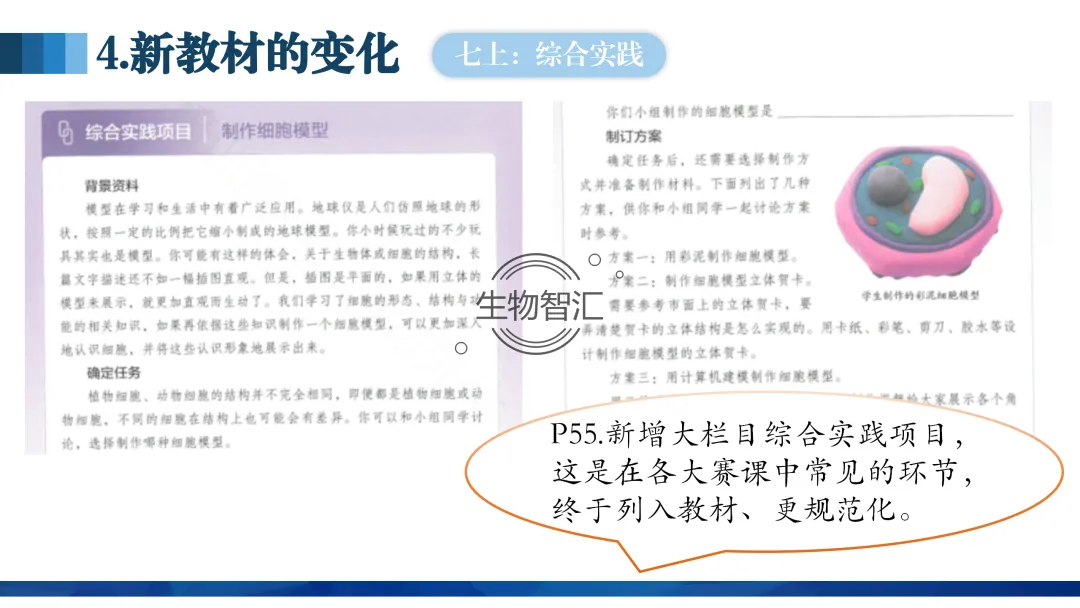 【中考讲座课件】2026年聚焦命题研究·夯实校本教研(新中考·新命题·新备考) 第20张