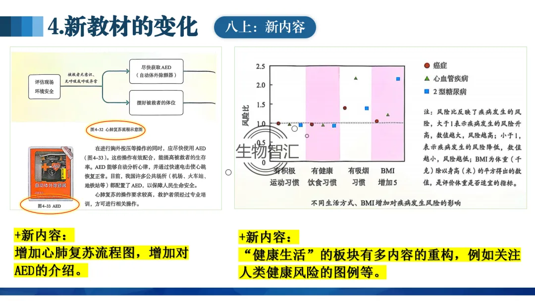 【中考讲座课件】2026年聚焦命题研究·夯实校本教研(新中考·新命题·新备考) 第29张