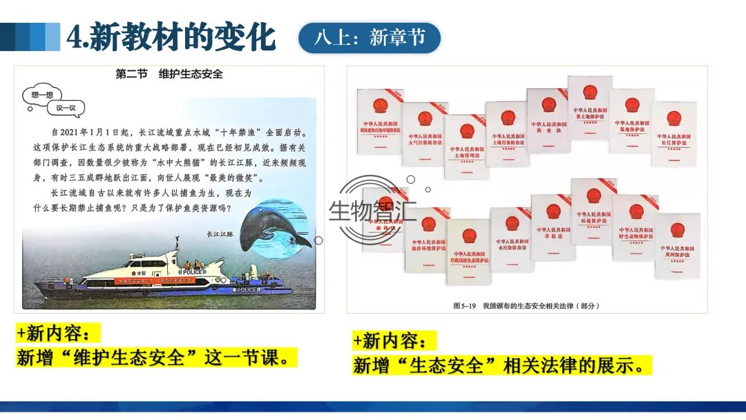 【中考讲座课件】2026年聚焦命题研究·夯实校本教研(新中考·新命题·新备考) 第32张