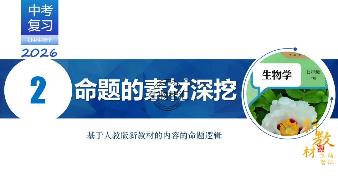 【中考讲座课件】2026年聚焦命题研究·夯实校本教研(新中考·新命题·新备考) 第35张