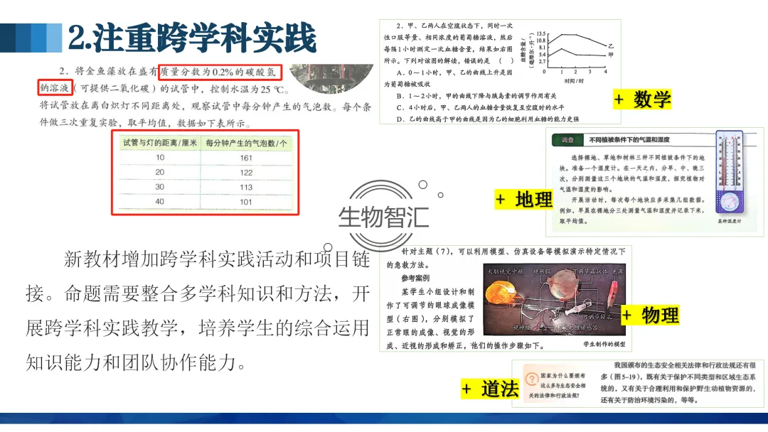【中考讲座课件】2026年聚焦命题研究·夯实校本教研(新中考·新命题·新备考) 第38张