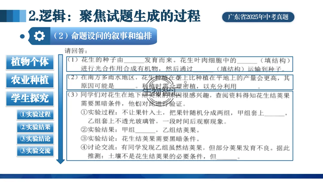 【中考讲座课件】2026年聚焦命题研究·夯实校本教研(新中考·新命题·新备考) 第56张