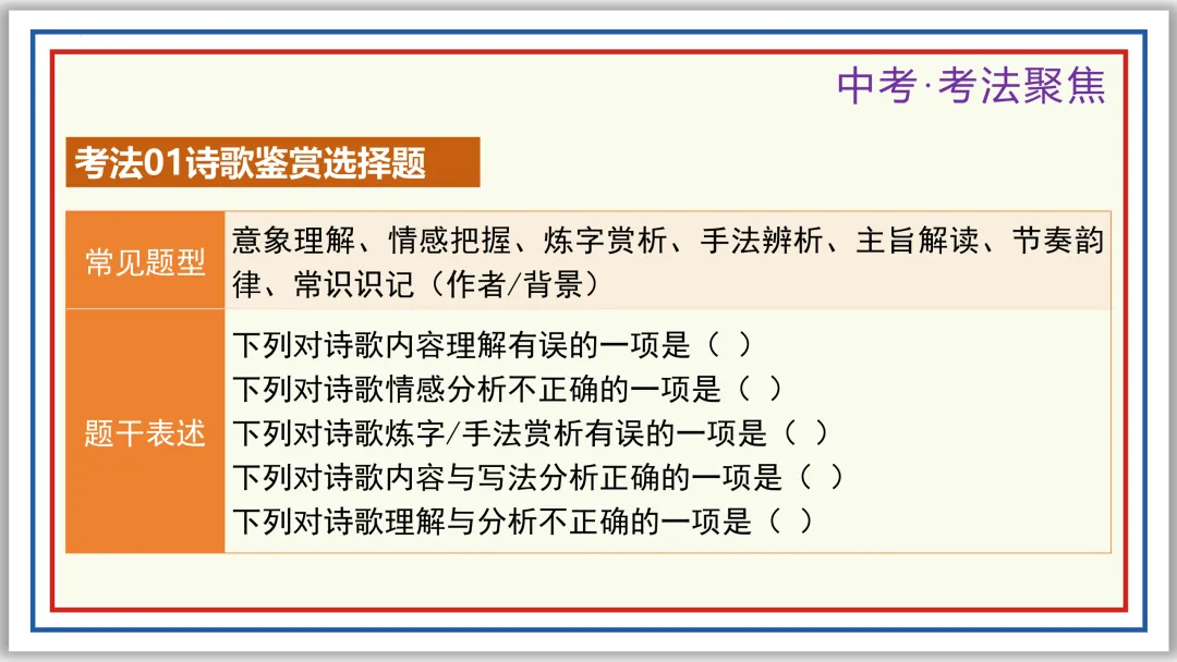 中考古诗词分主题一遍过⑤:人生况味(下)PPT 第16张