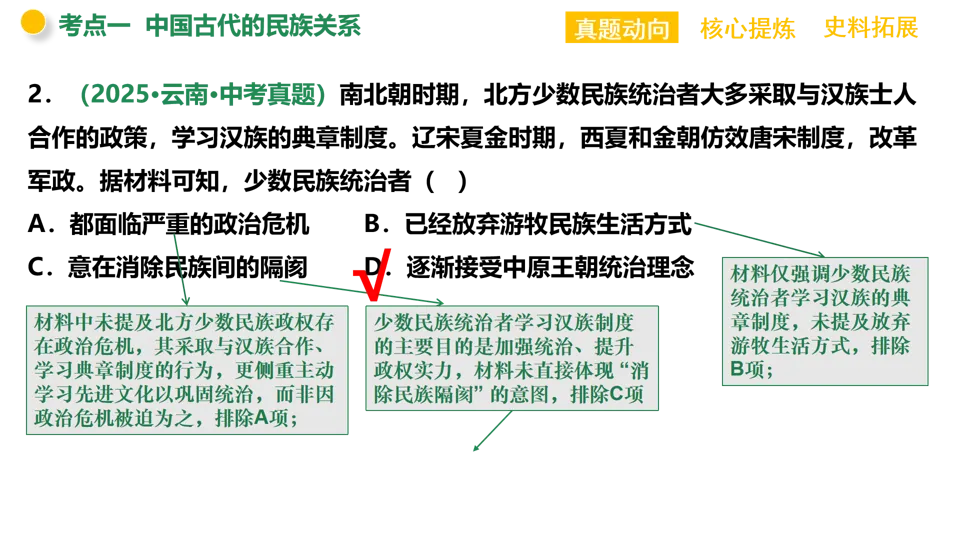 【中考复习】|专题05:中国的古代近现代的民族关系 第22张