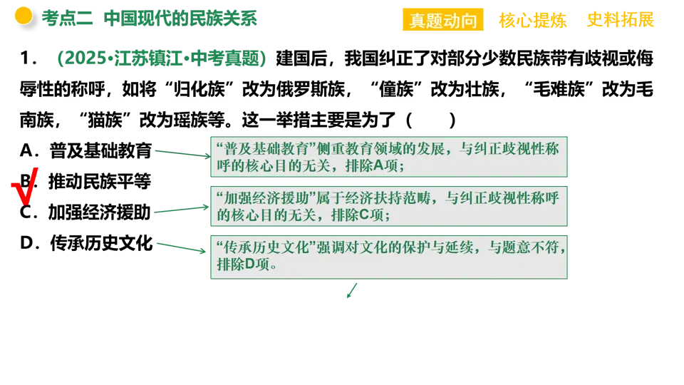 【中考复习】|专题05:中国的古代近现代的民族关系 第30张