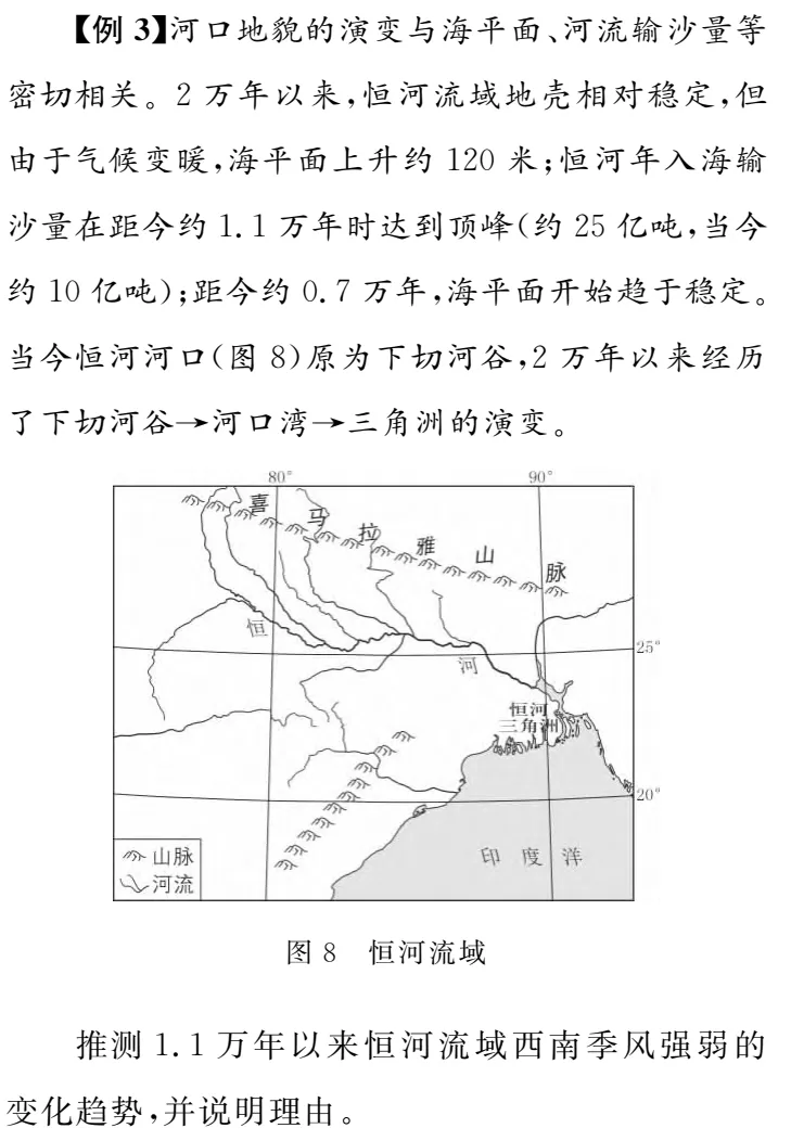 图解高考真题:推测1.1万年以来恒河流域西南季风强弱的变化趋势 第1张