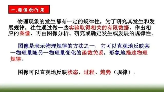 中考物理“图像题”专项突破! 第1张