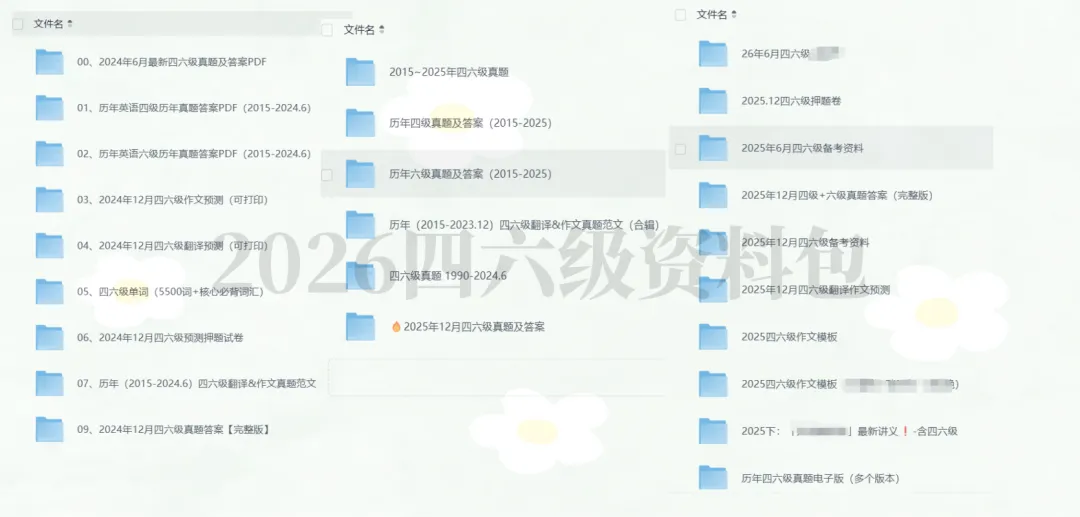 【四六级】速存!26备考四六级(历年真题+答案+听力原题音频(2015-2025) 第2张