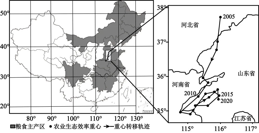 【考点真题汇编】20260402农业区位因素及其变化2025年高考分类汇编 第9张
