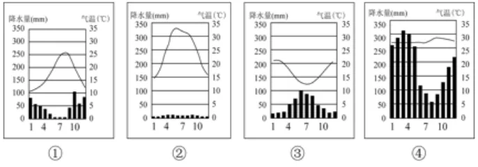 【鸣识优学家】中考地理·真题分类卷·天气与气候(六) 第17张