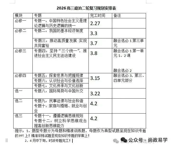 22道高考政治真题揭秘:“四大优势”为何高频上榜! 第5张