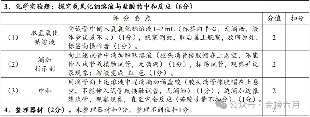 2026年河南省中招理化生实验-化学试卷评分表及操作视频 第12张