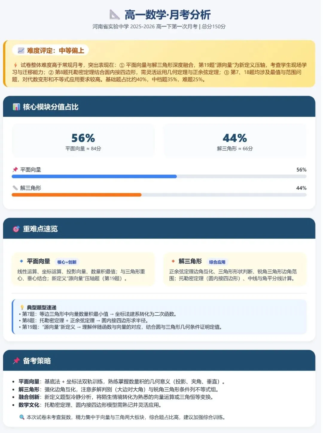高一试卷——河南省实验中学2025-2026学年高一下学期第一次月考【文末PDF资料可下载】、数学及答案 第1张